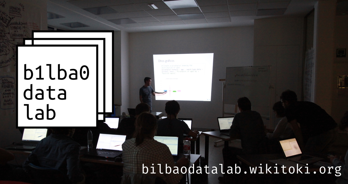 Bilbao Data Lab