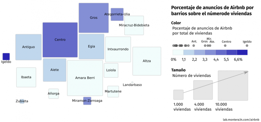 Cartograma barrios Donostia Airbnb