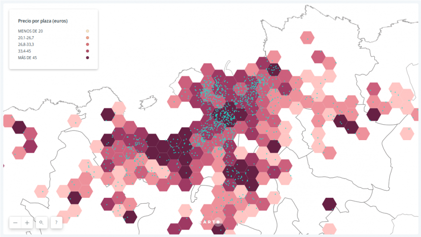 Análisis de la variación espacial del precio por plaza en Airbnb para Donostia