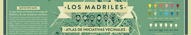 Mapa Los Madriles. Versión 2017