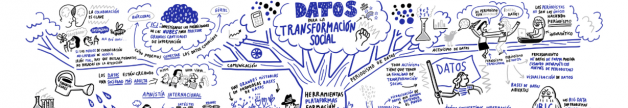 Datos para la transformacion social