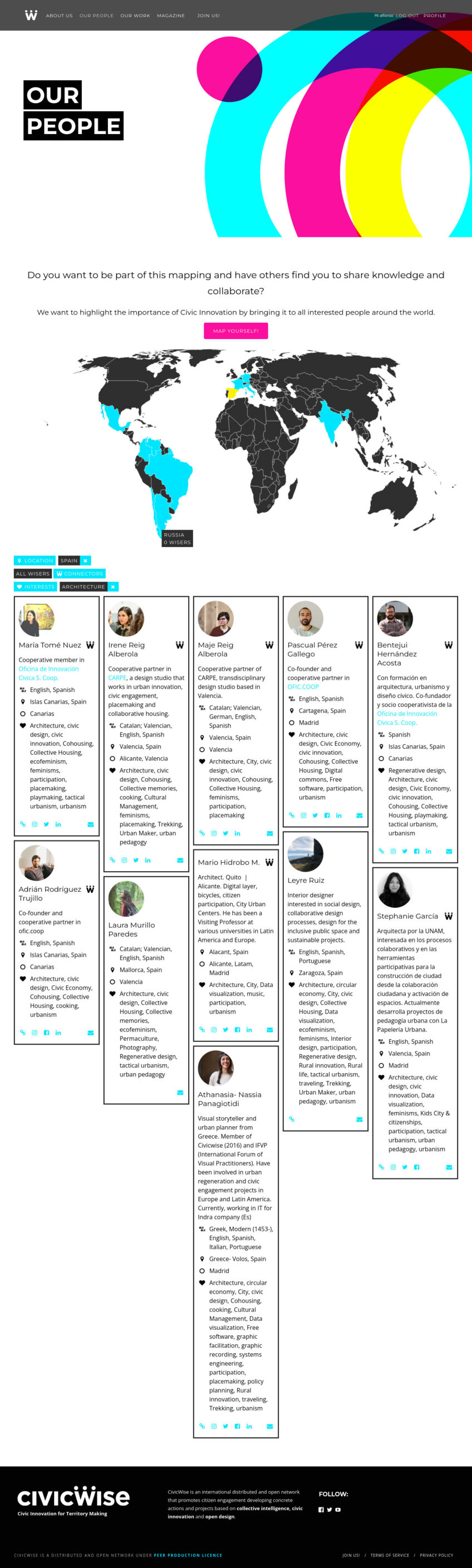 Captura de pantalla del Mapeo de la red Civicwise