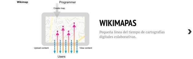 Captura de pantalla de la línea del tiempo de wikimapas
